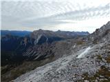 Rifugio Ra Stua - Remeda Rossa / Rote Wand